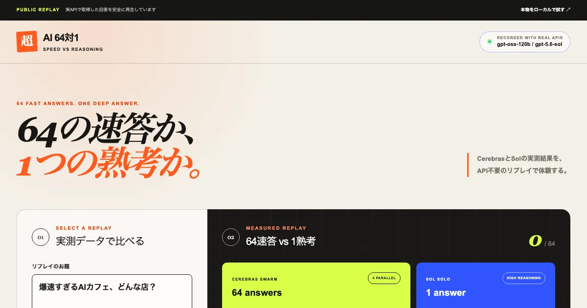 Cafe Compute Meetup: Tokyo — 高速推論の体験と実験 のプレビュー 1